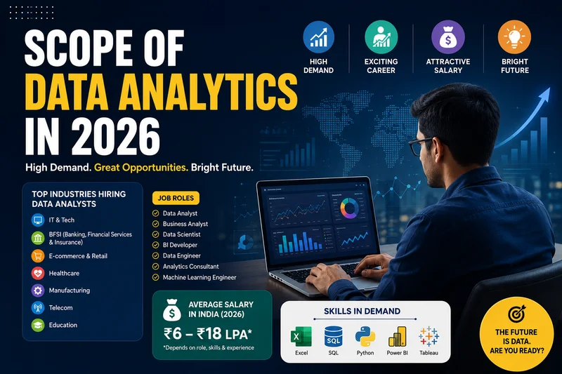 Scope of Data Analytics in 2026: Career, Salary & Future